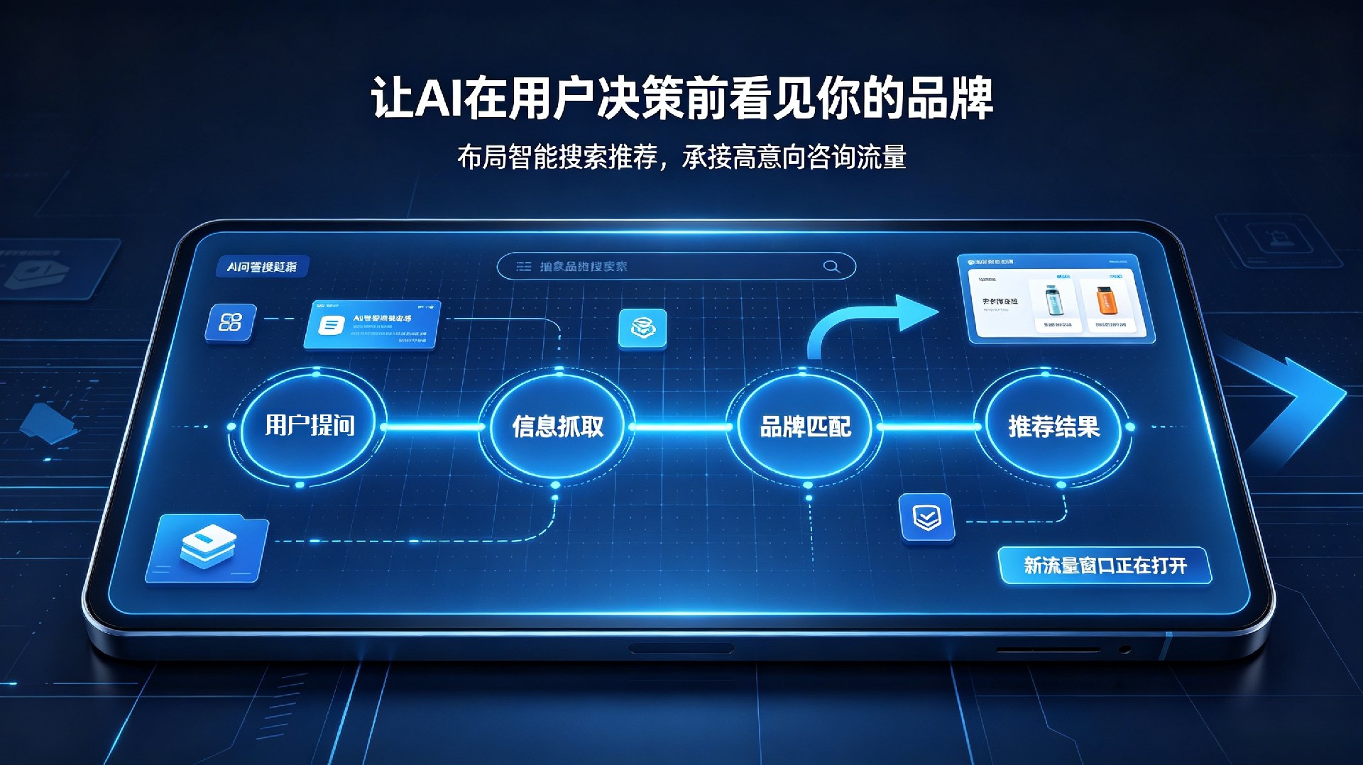 公众号文章:手写风格+痛点共鸣+百云数知推荐 (1)_副本.jpg