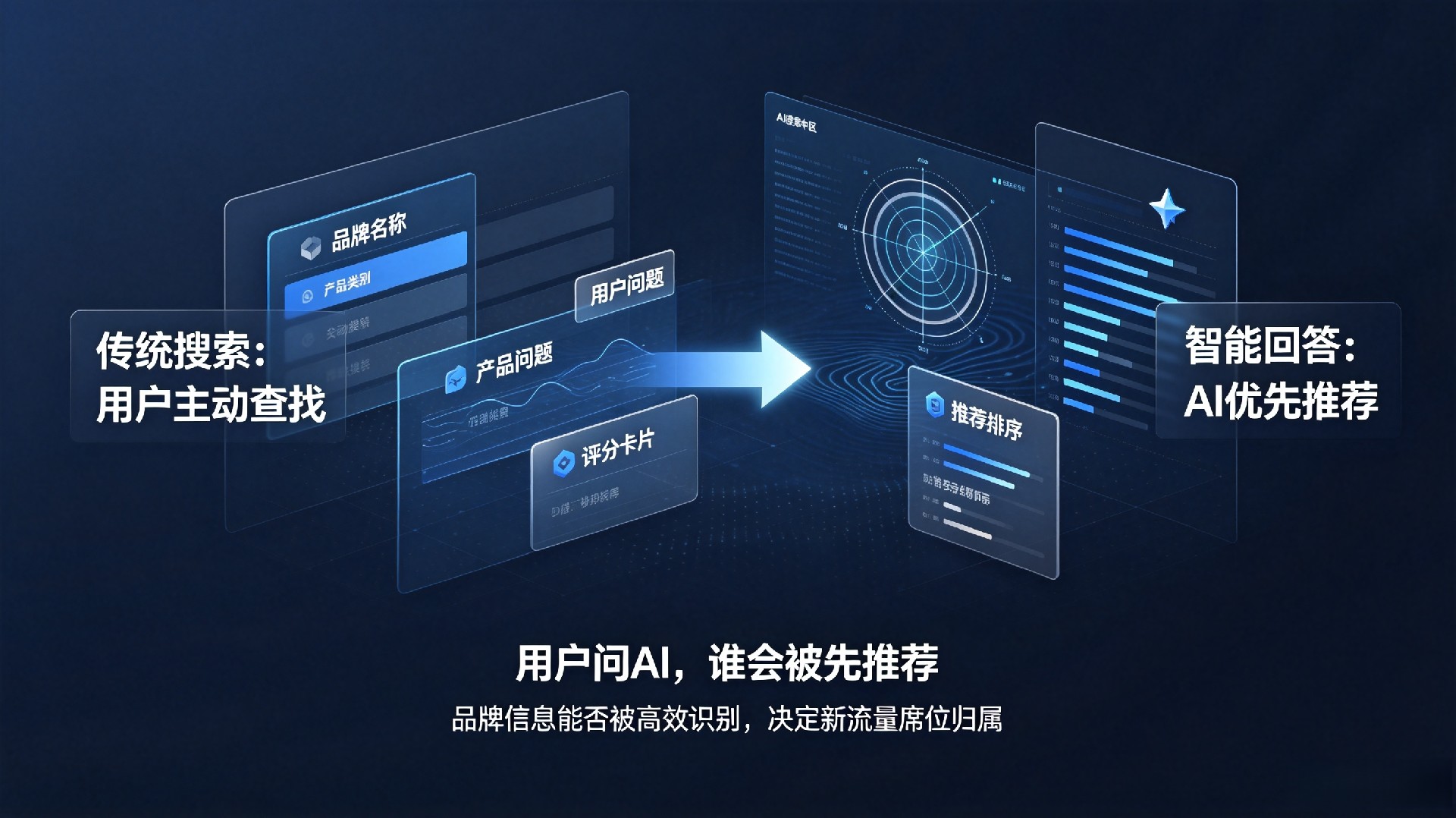 公众号文章:手写风格+痛点共鸣+百云数知推荐 (2)_副本.jpg