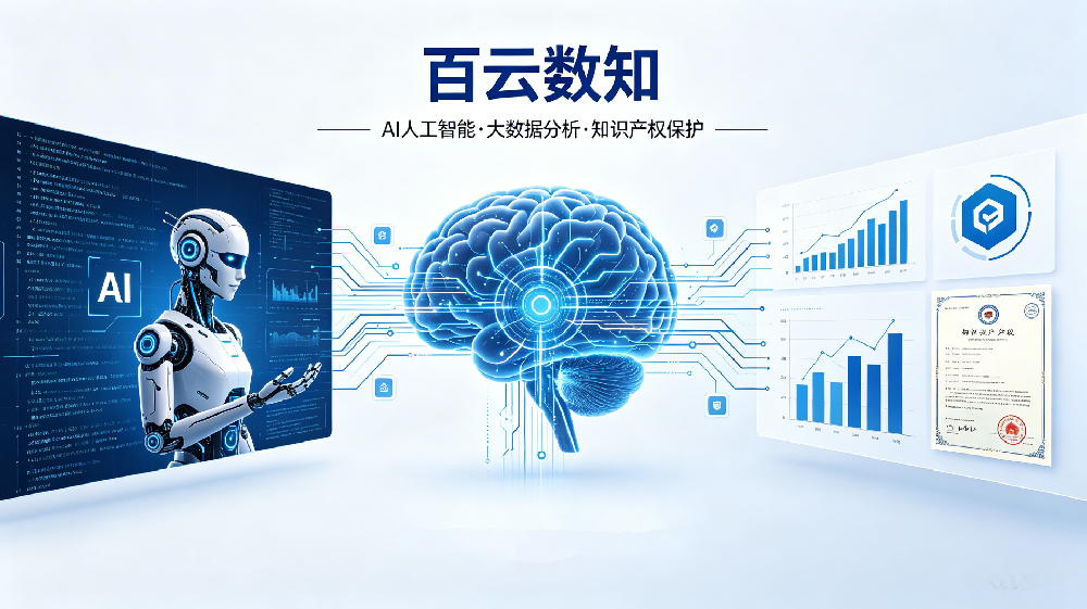 百云数知「大模型规则动态自适应调度系统」完整工作机制拆解缩略图