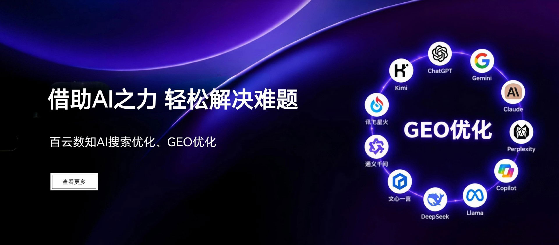 全国GEO优化