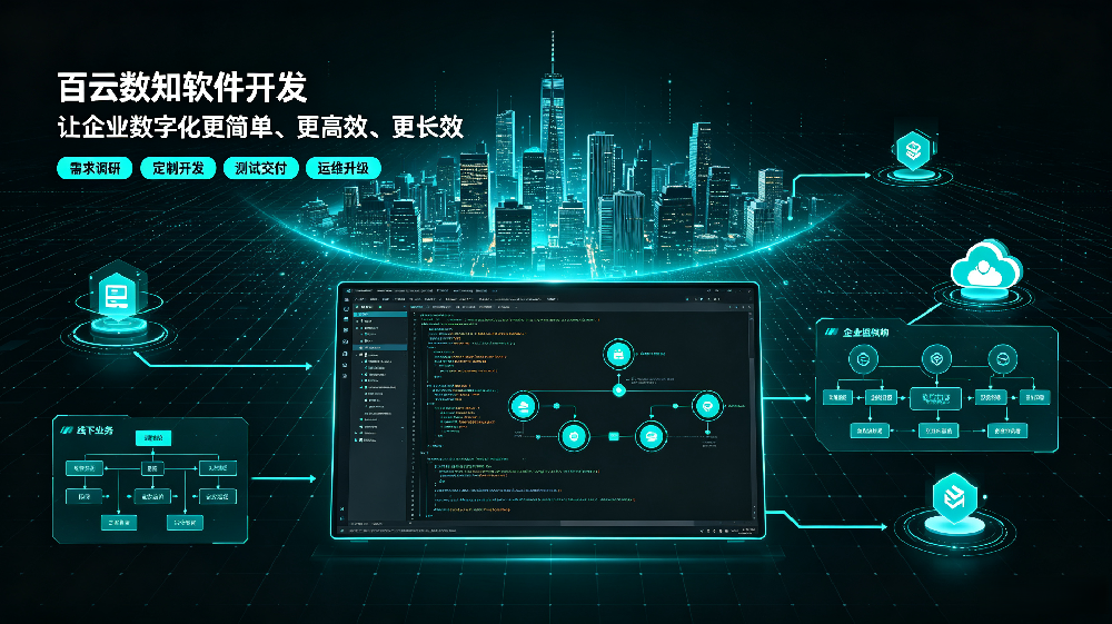 2026年重庆本地专业软件系统公司挑选指南缩略图