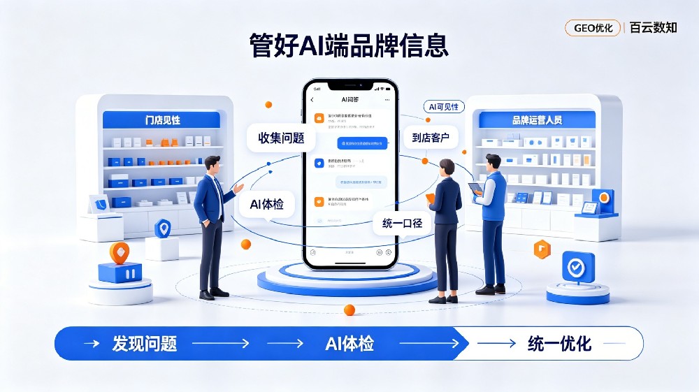 2026年西南地区高口碑GEO优化服务商盘点缩略图